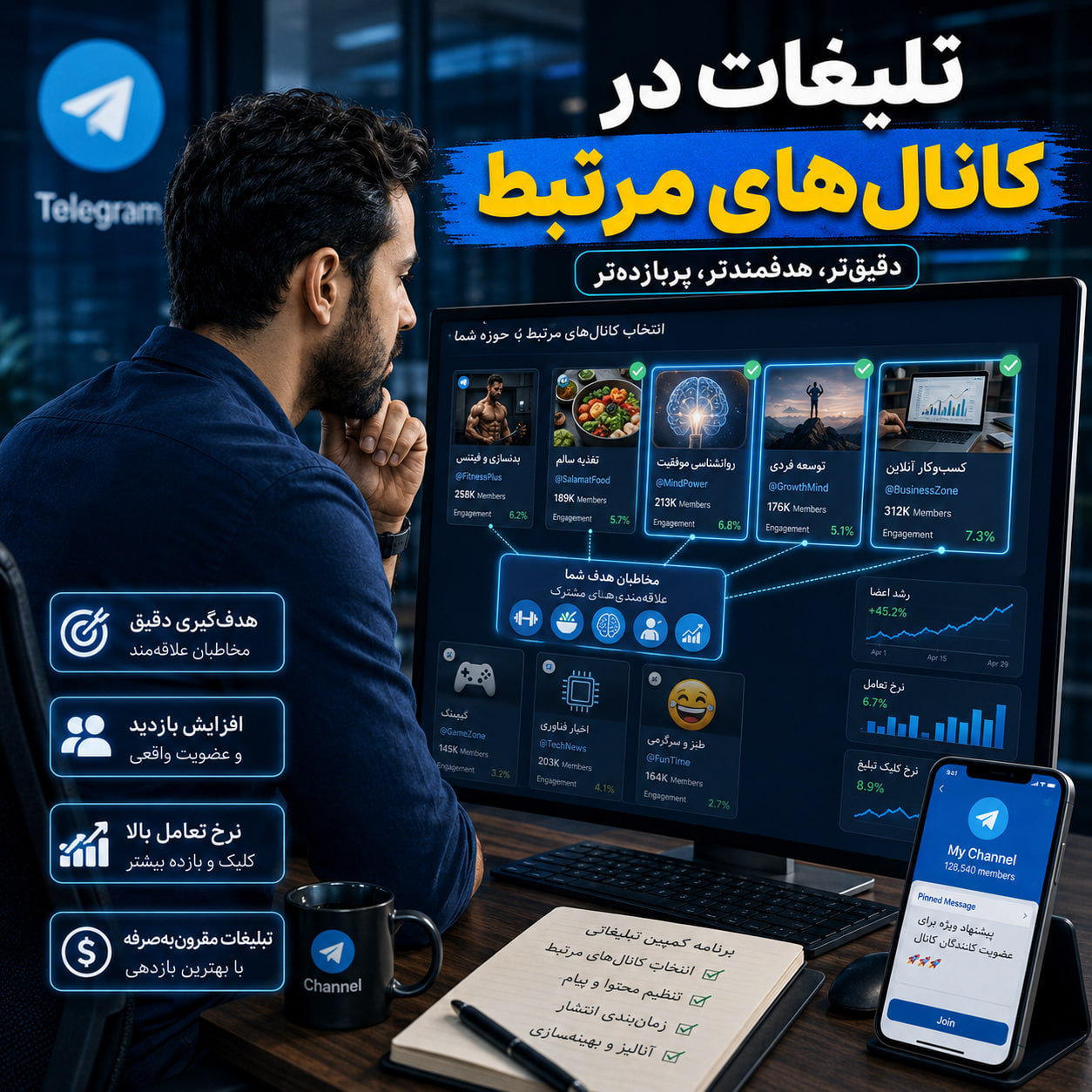 تبلیغات در کانالهای مرتبط